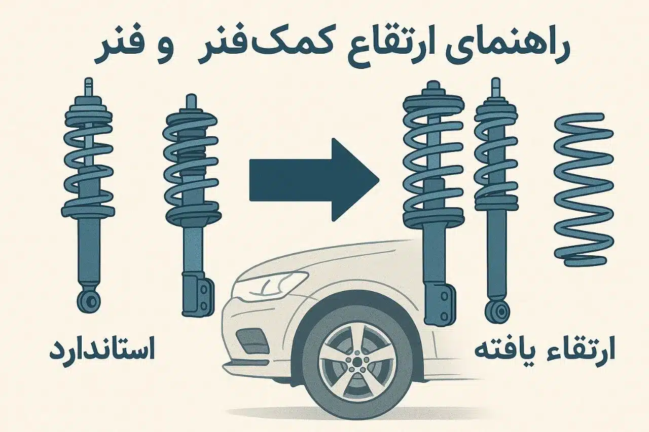 راهنمای ارتفاع ماشین